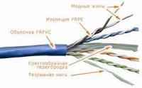  LANMASTER UTP LAN-6EUTP-LSZH-BL, 4 , . 6,  , 550Mhz, LSZH, , 305 