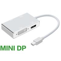   4--1 miniDP M  DP/HDMI/DVI/VGA F KS-is KS-781