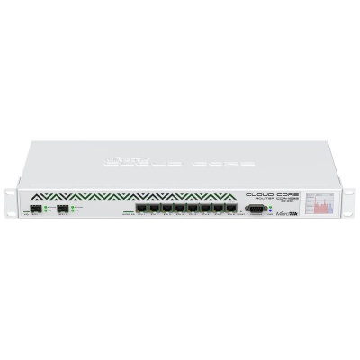  MikroTik CCR1036-8G-2S+ 8xGbLAN 2xSFP+