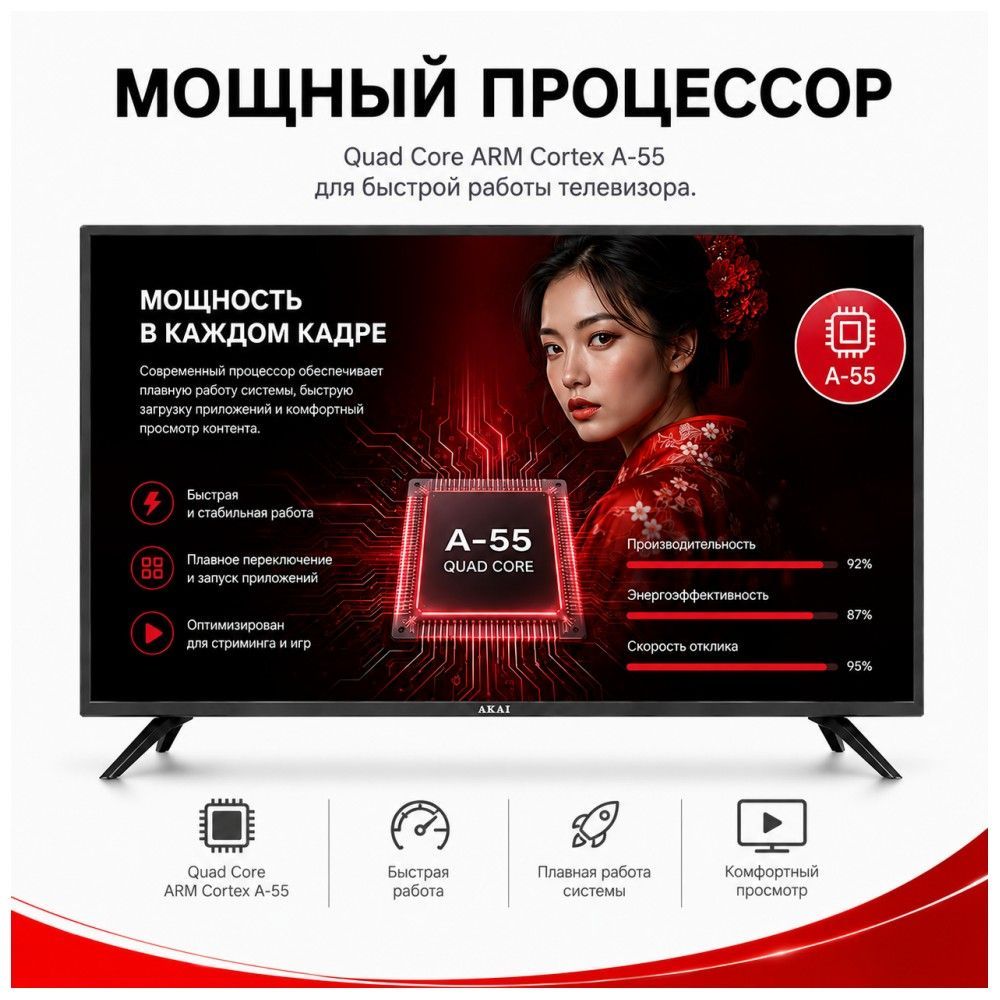 Телевизор AKAI 50" Телевизор Q-LED AKAI TA50BQ900 /UHD/SBER Салют/