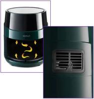 ��������� Kitfort ��-2222 1500�� �������