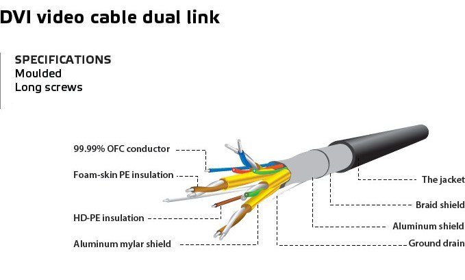 Кабель hdmi кабель влияет на качество изображения