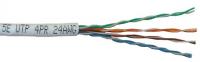  UTP NEOMAX NM710001 at.5e 4x2x0.48 (24AWG) , PVC, , 305 ,  