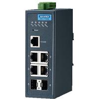   Advantech EKI-7706G-2F-AE 4GE+2SFP Gigabit Managed Redundant Industrial Switch 