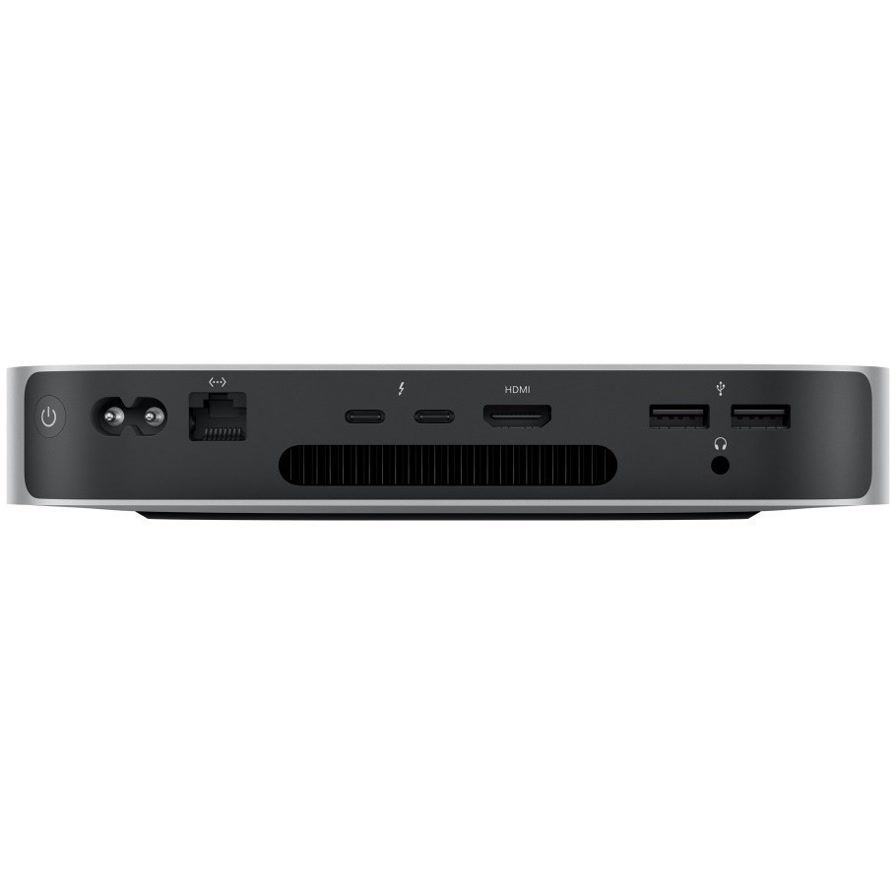 Mac mini m4 hdmi