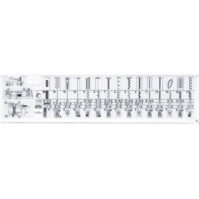 ������� ������ Janome Easy Jeans Heavy Duty 1800 (HD1800) � ������� ������