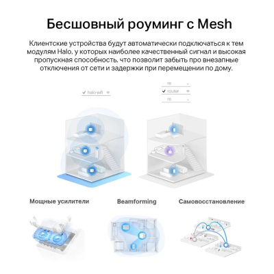 ��������� Mesh ������ Mercusys Halo H32G(2-pack), Wi-Fi 5, AC1200, 2.4/5���, �����