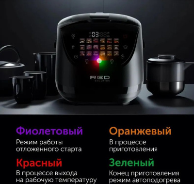 ����������� Red Solution RMC-88 5� 860�� ������