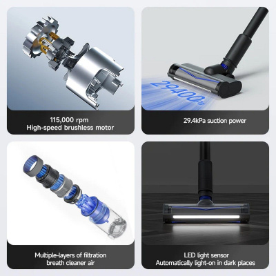 ������������ ������� Roidmi Cordless vacuum cleaner with selfcleaning station X200 Jet