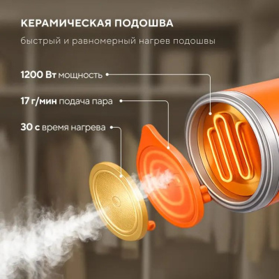 ������������ ������ Hyundai H-HSART002 1200�� ���������