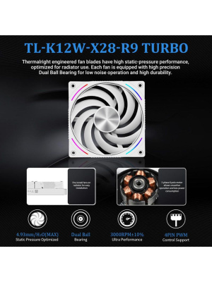 ������� ���������� ��� ���������� Thermalright Wonder Vision 360 Turbo White (360mm, LED, White, ARGB/ Fans: 3x120mm, 120.38CFM, 44.7dBA, 3000RPM/ Pump height 107mm, 6400RPM, Rad thickness 27mm/ S: 1700, 1200, 1851, 115X, 2011, 2066, AM5, AM4)