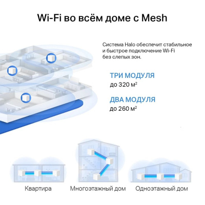 ��������� Mesh ������ Mercusys Halo H32G(2-pack), Wi-Fi 5, AC1200, 2.4/5���, �����