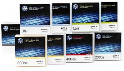����� ���������� HP C7977AN
