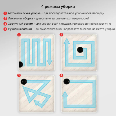 �������-����� Starwind SRV3950 18�� ������