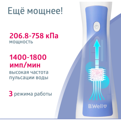 ��������� B.Well PRO-911 �����������
