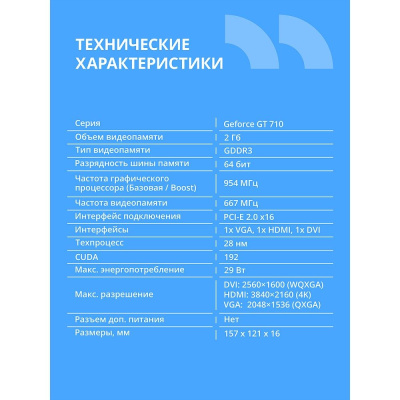 ���������� CBR GT710 2Gb DDR3, 64bit, Ret (VGA-STX710-2G-RTL)