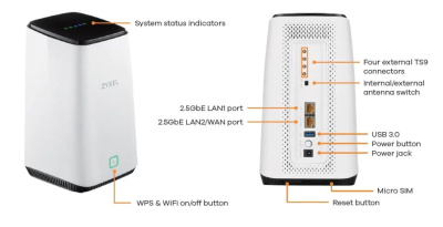 ������������� Zyxel NebulaFlex Pro FWA510 FWA-510-EU0102F