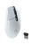 ���� Logitech G304 Lightspeed Wireless Gaming ����� ���������� 12000dpi �������. USB 5but (910-005294)