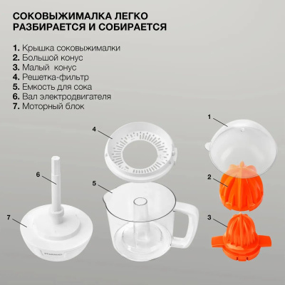 ������������� ���������� Starwind SJ 1241 30�� ���.���.:1200��. �����/����������