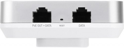   Ubiquiti UniFi AP AC In-Wall UAP-AC-IW