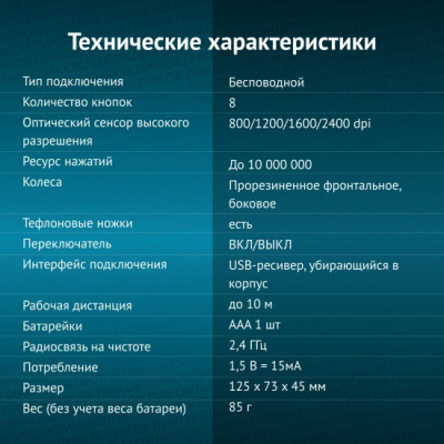 ���� ������������ ����� 501MW ������