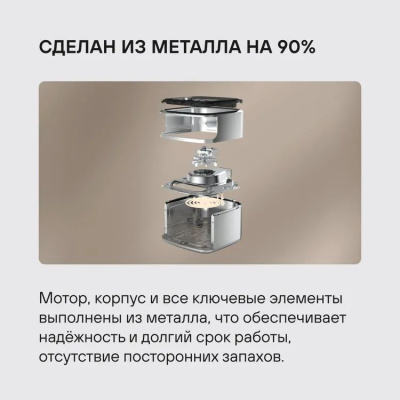 ��������� Rondell RDE-AF444 8� 2000�� �����������/������