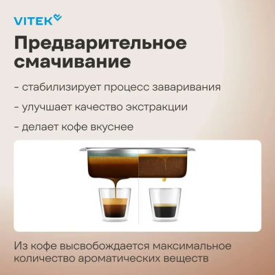 ��������� �������� Vitek Gracia VT-CME1502 1100�� ������
