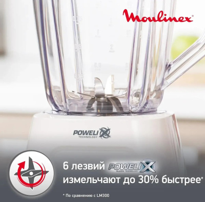 ������� ������������ Moulinex Blendforce LM42Q110 600�� ����� 7211004366