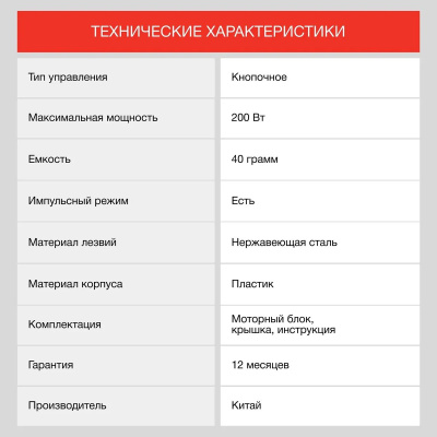 ��������� Starwind SGP4422 200�� ����.�����.:�����.��� �������.:40�� �����/����������
