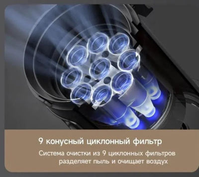 ������� ������ Deerma Combo DEM-T30W 240�� ������