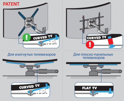 ��������� Kromax ATLANTIS-15 ����� 22"-65" max 40�� VESA 400x400 ��������-����������