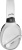 ��������� ������������ DEFENDER Phantom PRO BT/2.4G white (64580)