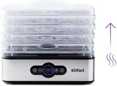 ����� ��� ������� � ������ Kitfort KT-1914 5���. 240�� ������