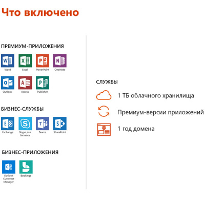 Microsoft 365   (1 ),   1 ,  (BOX). (KLQ-00517)