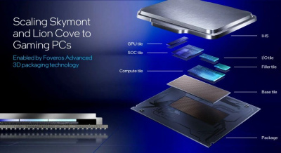 ��������� Intel Core Ultra 9 285 OEM (AT8076806418)