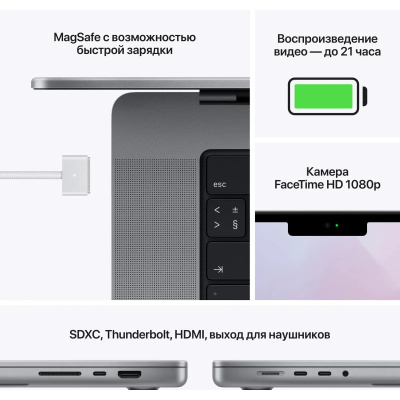  Apple MacBook Pro 16 2021, 16.2" (3456x2234) Retina XDR 120/Apple M1 Pro/16/512 SSD/M1 Pro 16-core GPU/MacOS,   (MK183HN/A)