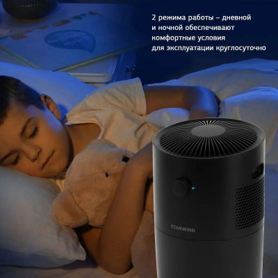 ����� ������� Starwind SAW5521 25�� ������