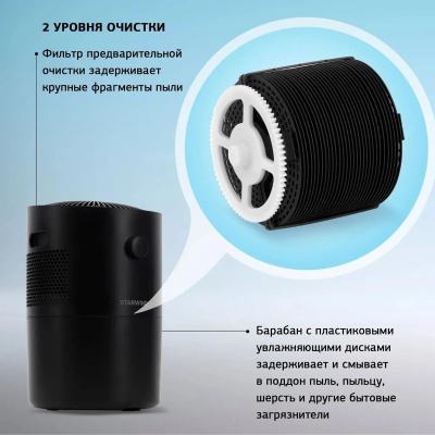 ����� ������� Starwind SAW5521 25�� ������