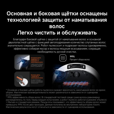 �����-������� Xiaomi Robot Vacuum 5 Pro EU 35�� ����� (BHR07WFEU)