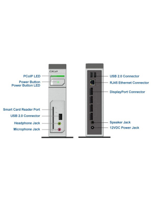 ������� ������ Leadtek TERA2140 (292E) 3292E006101 4Gbit DISPLAYPORTx4+USBx3+AUDIO+SC+FIBER HEATSINK