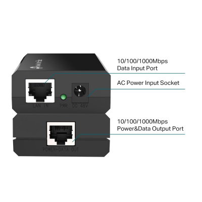 �������� PoE TP-Link TL-PoE150S