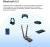 Wi-Fi + Bluetooth ������� TP-LINK Archer TX55E PCI Express