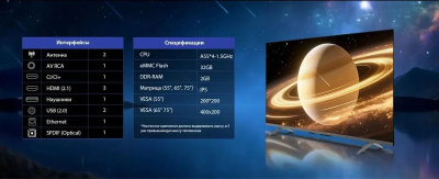 ��������� Skyworth 65" 65X66H QLED Mini LED 4K Ultra HD 120Hz WiFi Smart TV ������